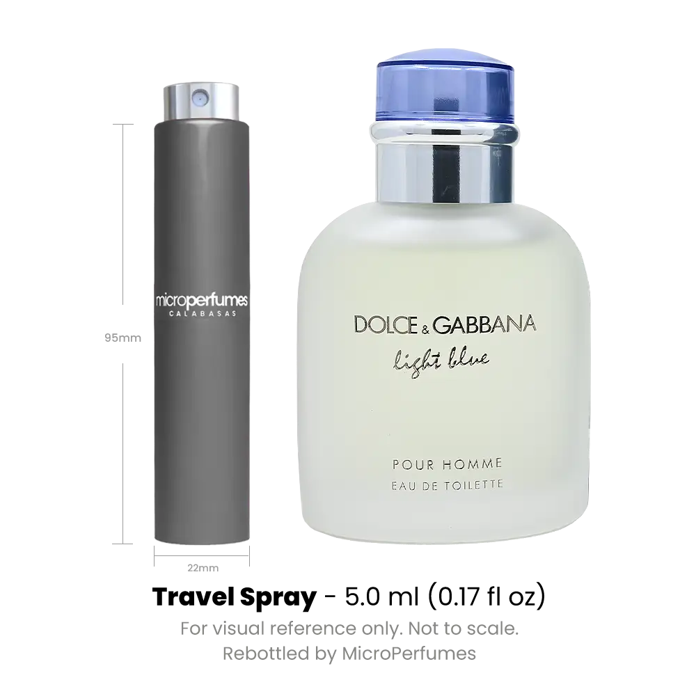 Light Blue by Dolce & Gabbana