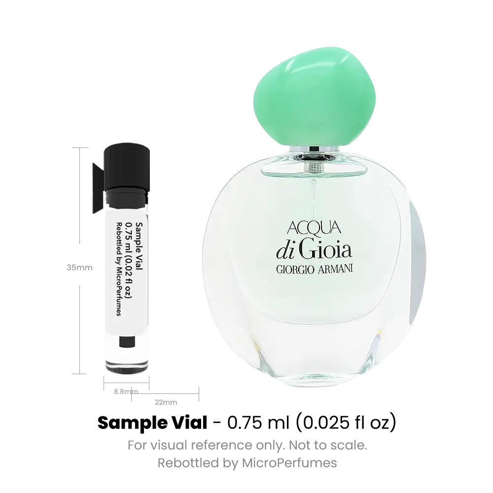 Acqua di Gioia by Giorgio Armani