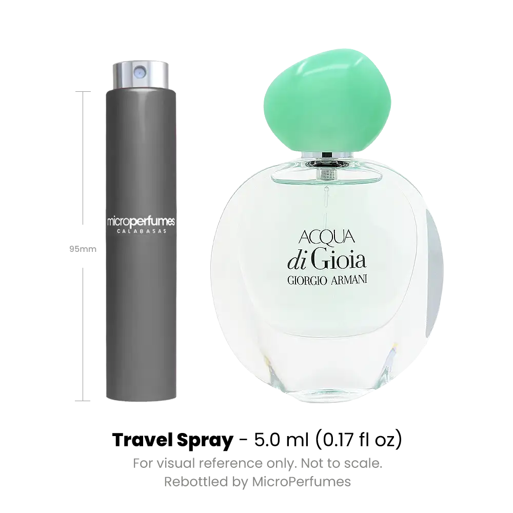 Acqua di Gioia by Giorgio Armani