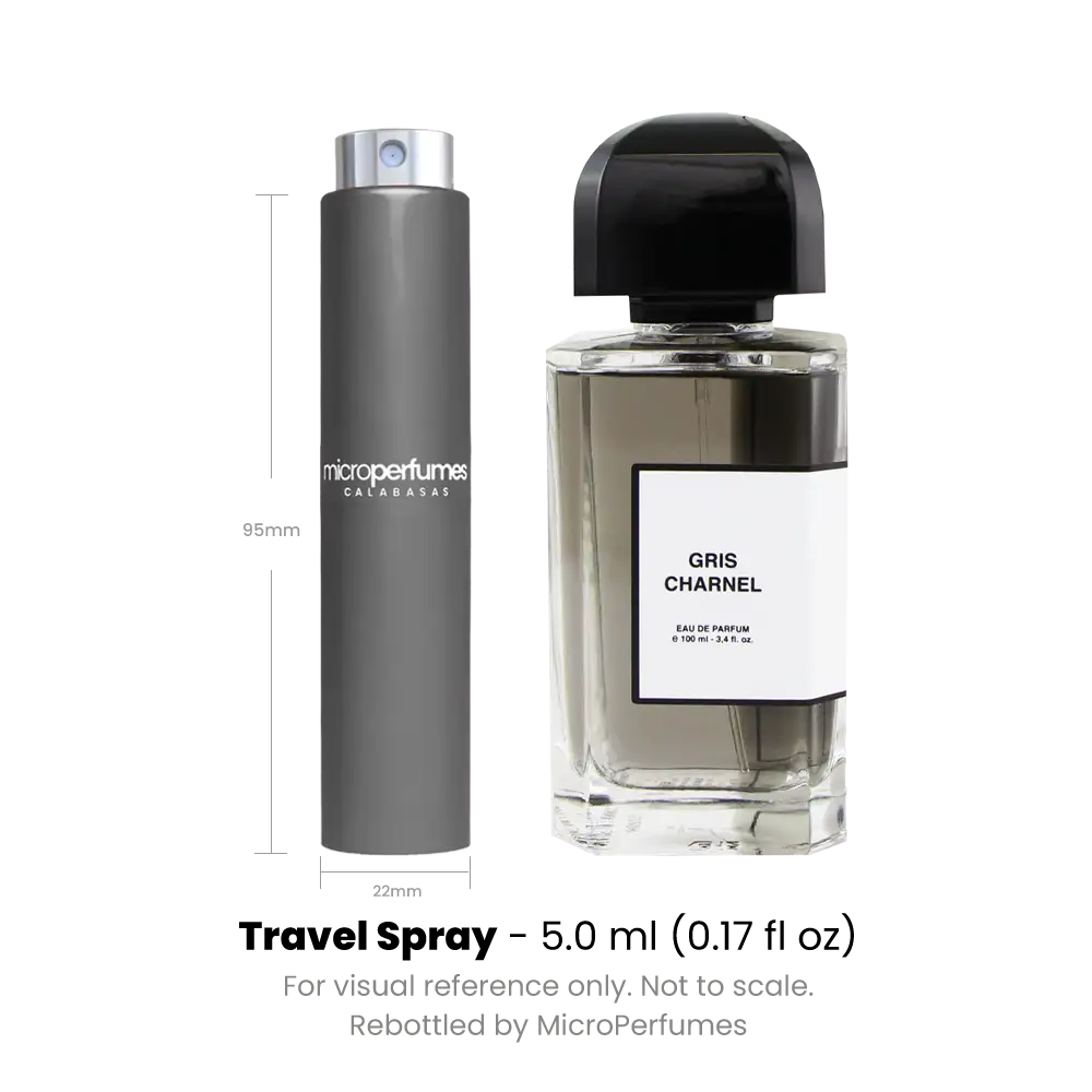 Gris Charnel by BDK Parfums