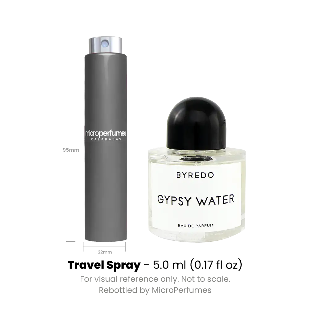 Gypsy Water by Byredo