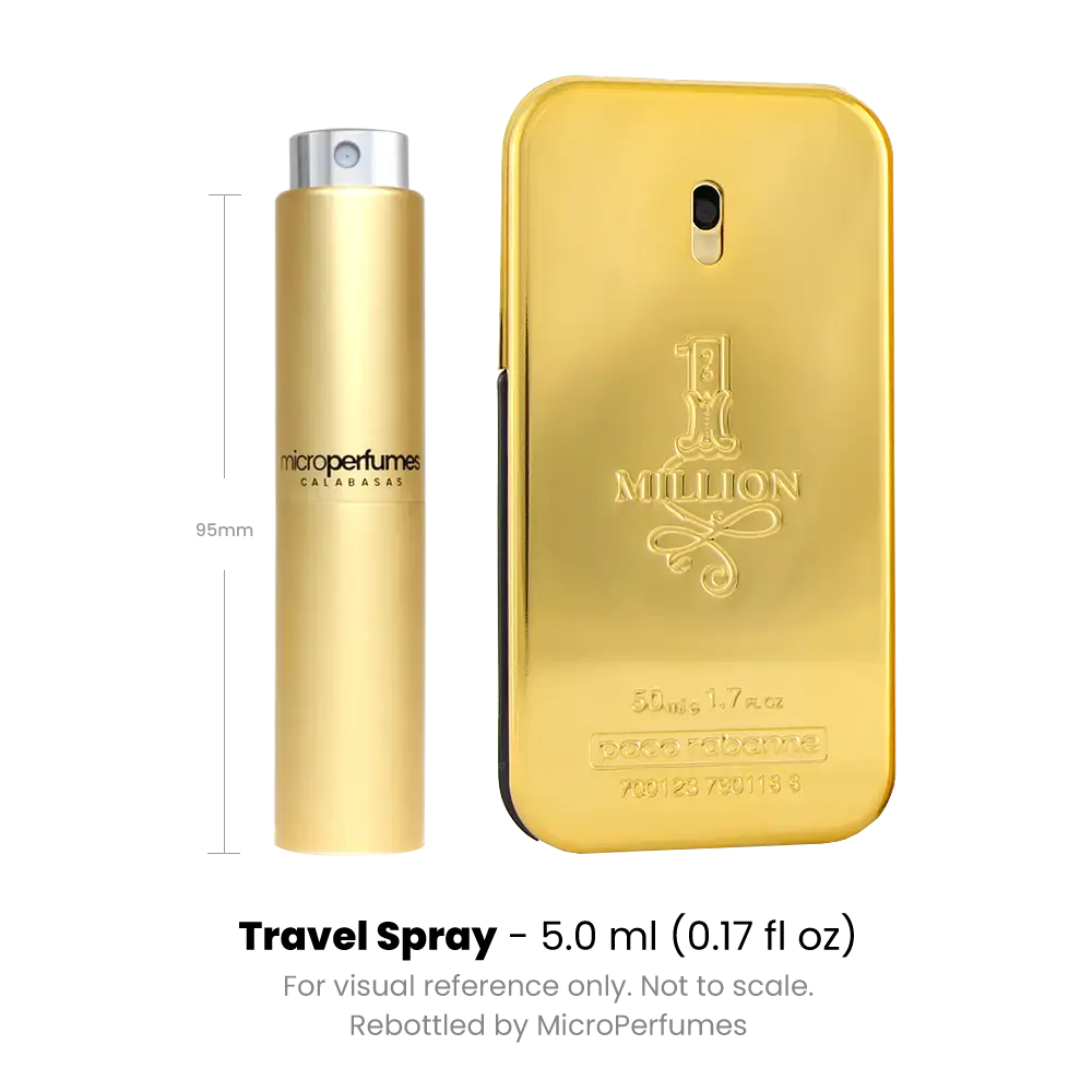 1 Million by Paco Rabanne